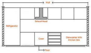 Sketsa Single-Row Kitchen Cabinet Lineup With Limited Space