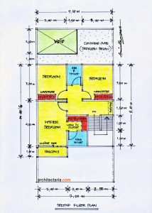 Gambar Kamar Mandi Ukuran Kecil on Desain Rumah Minimalis Ukuran 7 50 M X 15 00 M   Pt  Architectaria
