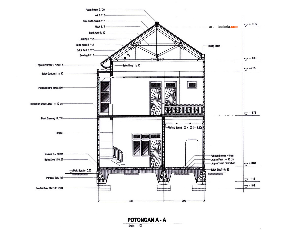 Desain Rumah Dan Ruang Usaha Ruko Rukan 2 Lantai PT